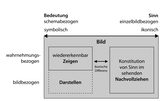 Vorschau Grafik 1